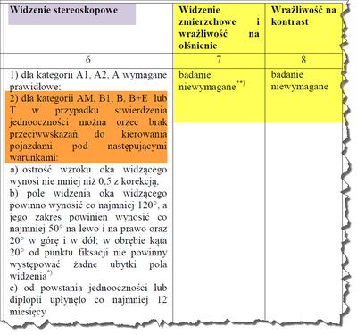 Widzenie stereoskopowe dla kierowców pojazdów służbowych kategorii B Widzenie stereoskopowe dla kierowców pojazdów służbowych kategorii B