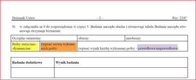 Najnowsze zasady w badania narządu równowagi kierowców Najnowsze zasady w badania narządu równowagi kierowców