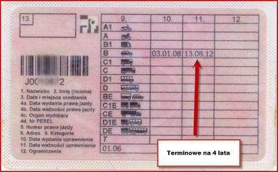 Terminowe prawo jazdy na 4 lata Terminowe prawo jazdy na 4 lata