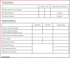 Badanie wzroku do prawa jazdy