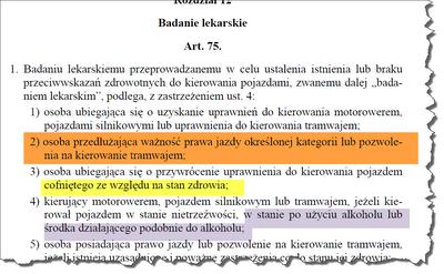 Przedłużenie prawa jazdy u lekarza uprawnionego