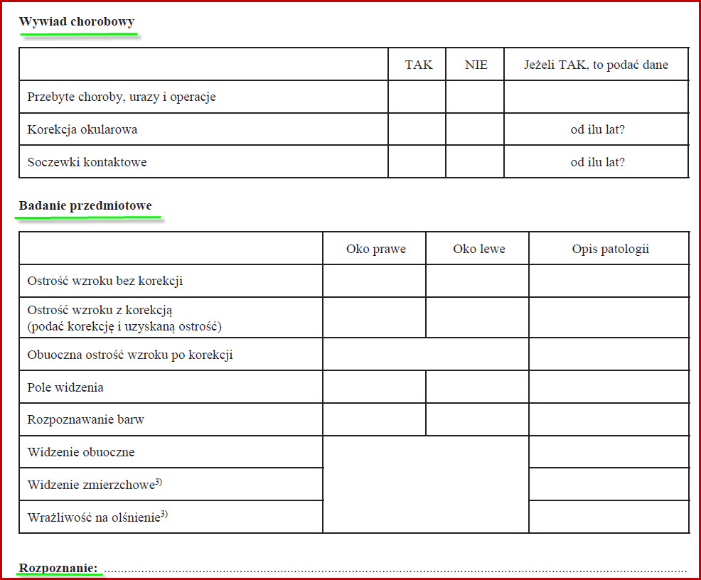 Badanie wzroku do prawa jazdy