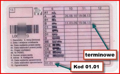 Kod 01.01 w prawie jazdy B kierowcy z astygmatyzmem