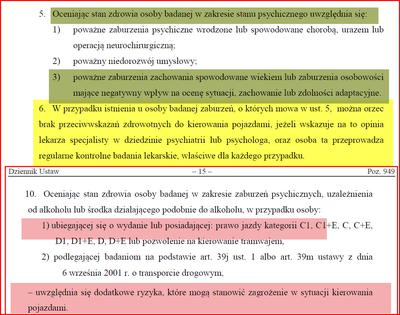 Normy badań psychiatrycznych kierowców zawodowych