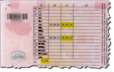 Prawo jazdy utracone za przekroczenie limitu punktów karnych