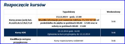 Oferta cenowa na świadectwo kwalifikacji we Wrocławiu