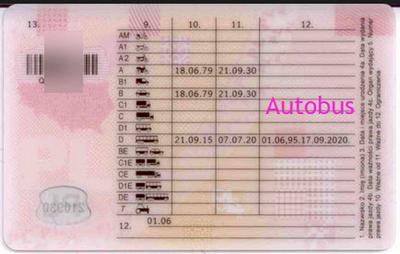 Wcześniejsze przedłużenie ważności prawa jazdy