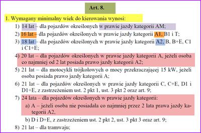 Wiek dla różnych kategorii prawa jazdy
