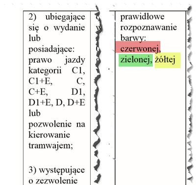 Wymagane jest rozpoznawanie barw podstawowych