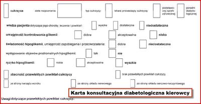 Karta kierowcy chorego na cukrzycę