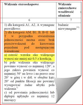 Widzenie przestrzenne na kategorię B prawka