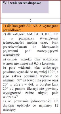 Normy jednooczności na kategorię A prawa jazdy