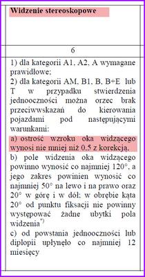 Widzenie stereoskopowe na kategorię B prawa jazdy