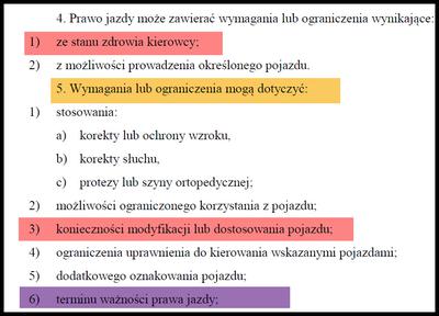 Ograniczenia i kody ograniczeń w prawie jazdy
