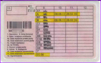 Prawo jazdy motocyklowe i na samochody osobowe