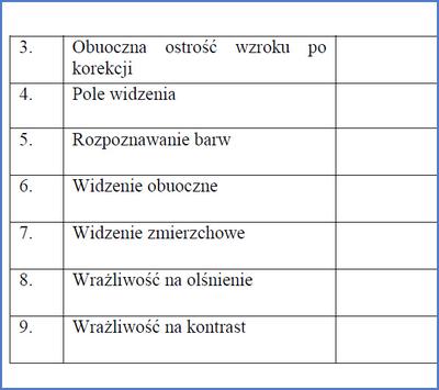 Elementy badania okulistycznego kierowcy autobusu
