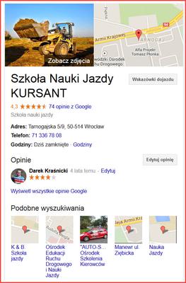 Opinie na temat instruktorów Kursanta we Wrocławiu
