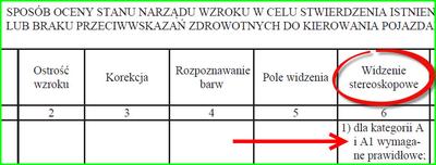 Brak widzenia stereoskopowego u motocyklisty jest niedopuszczalny!