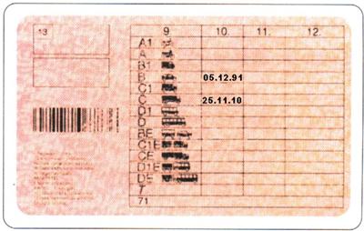 Prawo jazdy kategorri B C