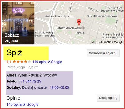 Dane adresowe restauracji Spiż we Wrocławiu