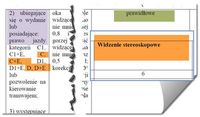 Normy widzenia stereoskopowego na kategorię C i D